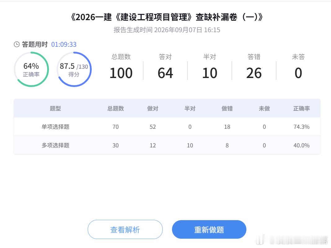 周日要考试了这几天互动不及时，朋友们请见谅我会补上的[送花花][送花花][送花花