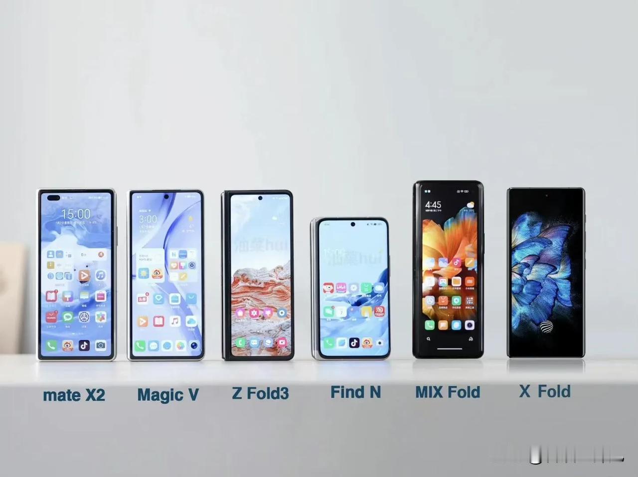 大佬油菜hui分享的一组折叠屏手机的对比图，折叠屏发展这几年，哪个才是真正的领头