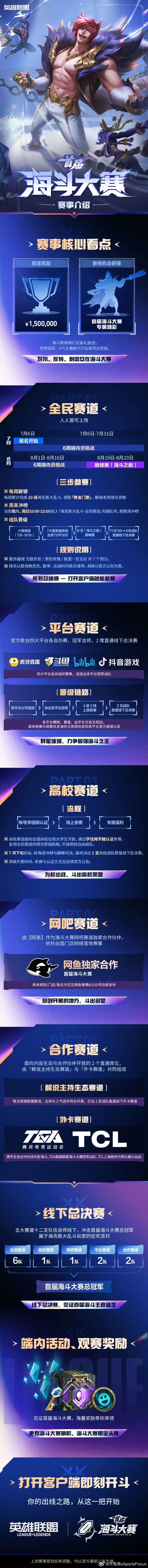 首届海斗大赛 • 全民赛道现已开赛海克斯大乱斗首个全民电竞赛事，正式开斗！不看段