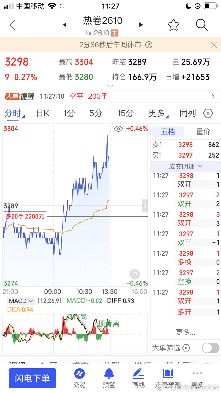好的策略好的观点就看执念有多重财经期货