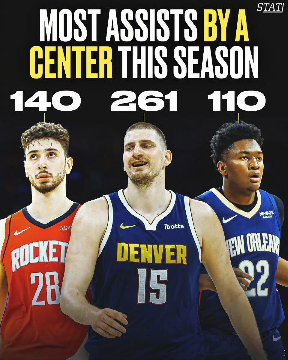 本赛季助攻最多的三个中锋，约基奇、申京和奎因。奎因之前面对约基奇拿到了30分9篮