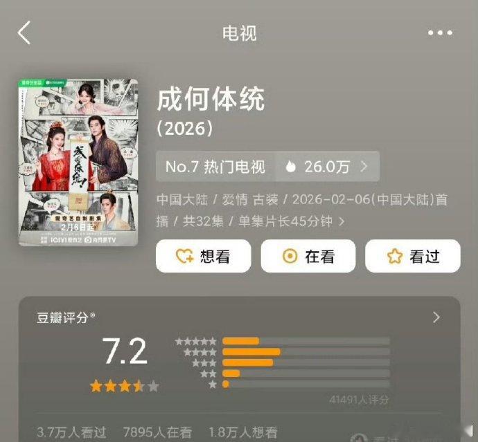 王楚然、丞磊主演的电视剧《成何体统》开分7.2 
