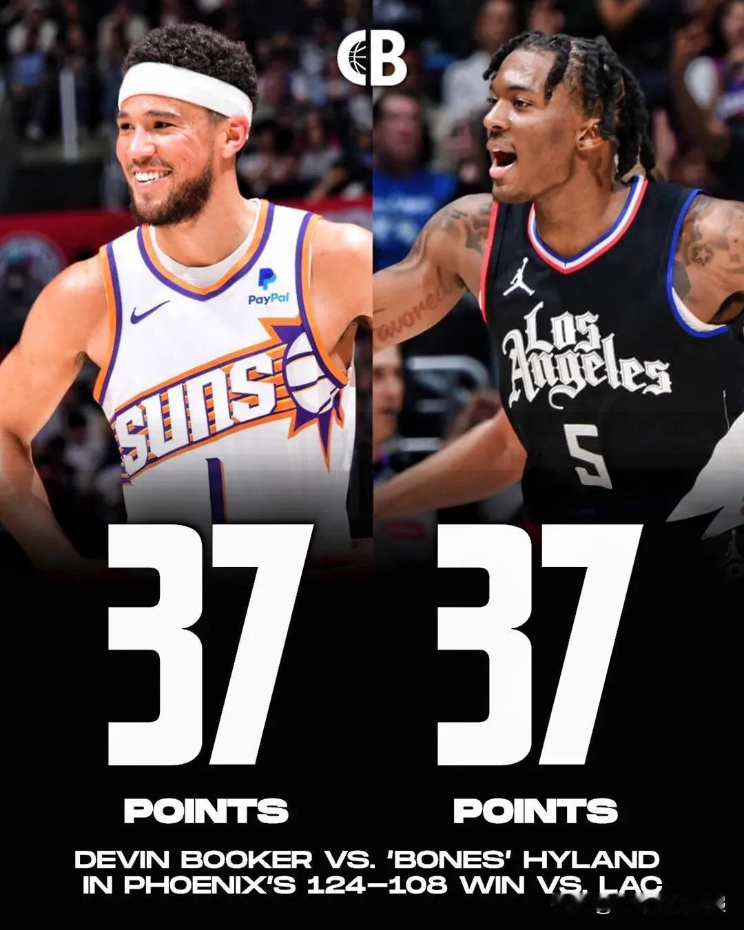 德文·布克 VS. '骨头' 海兰德！两位后卫正面交锋，两人均砍下 37 分，最