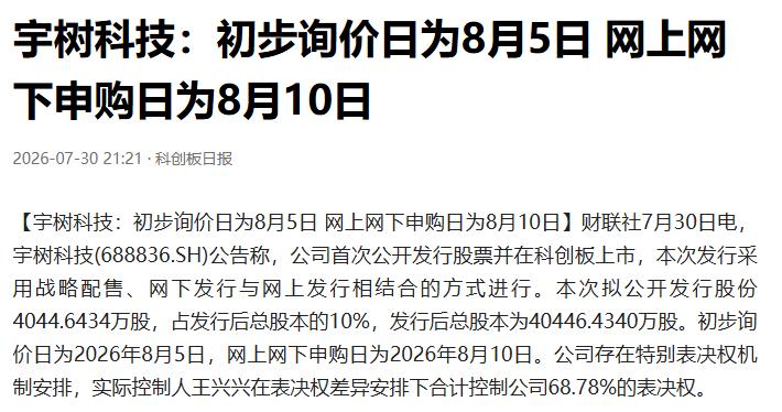 兄弟姐妹们，宇树科技上市又有重大进展了。

刚刚媒体披露了：宇树科技初步询价日为