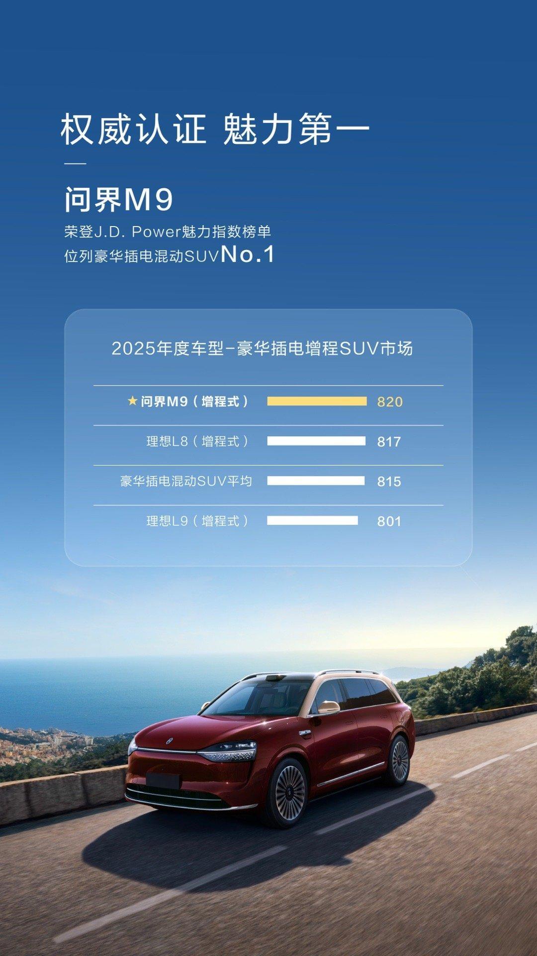 2025中国新能源汽车产品魅力指数研究发布，问界M9  魅力指数得分820分！获