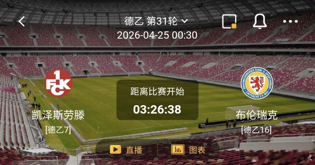 凯泽斯劳滕vs布伦瑞克 一、凯泽斯劳滕 有利情报- 凯泽斯劳滕近10场正赛多达8