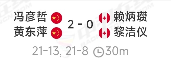 2026年羽毛球世锦赛中国羽毛球队凤凰组合直落两局轻取对手，晋级混双16强，实现