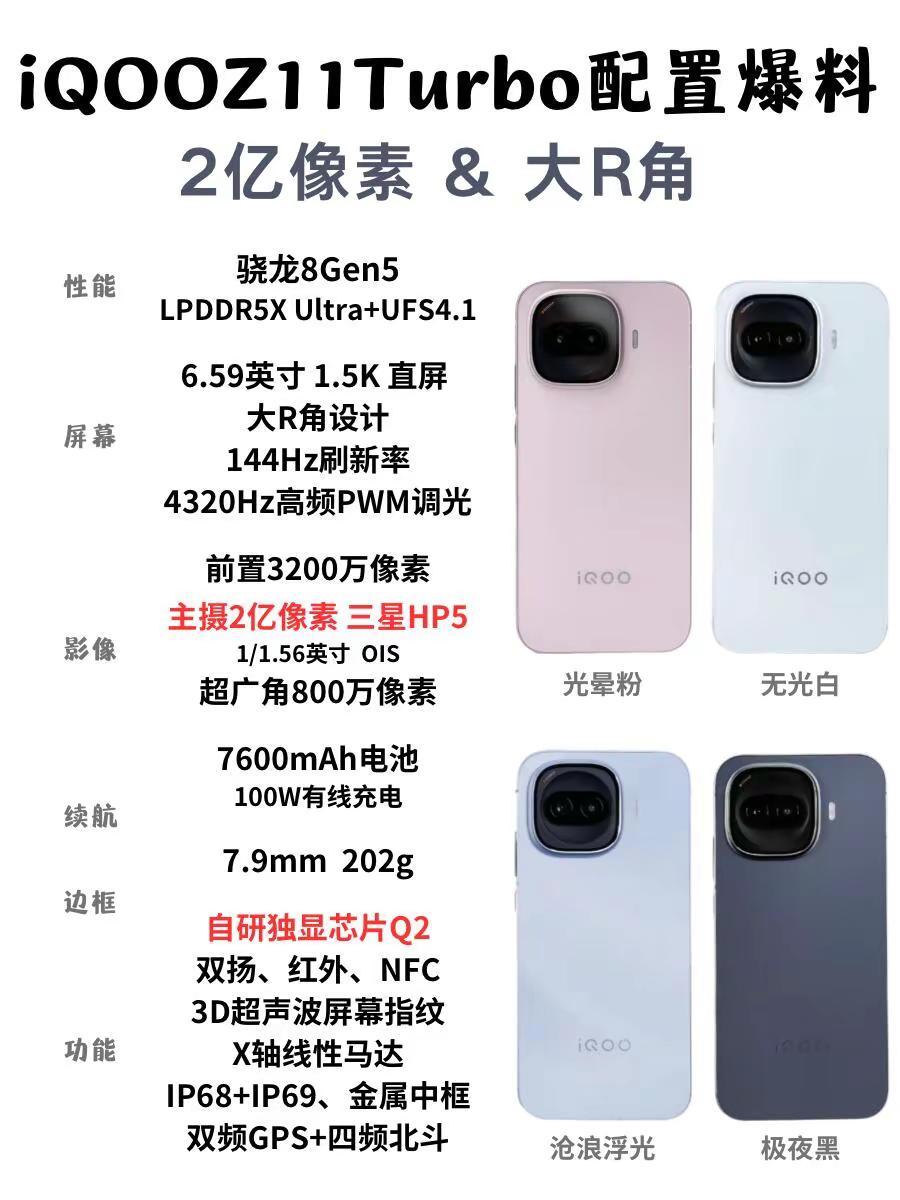 iQOO Z11 Turbo新品提前爆料。iQOO Z11 Turbo新品提前爆