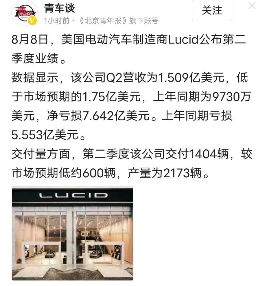 一个季度亏7.6亿美元，这就是美国前3的新势力。
两相对比之下才知道，我们的蔚小