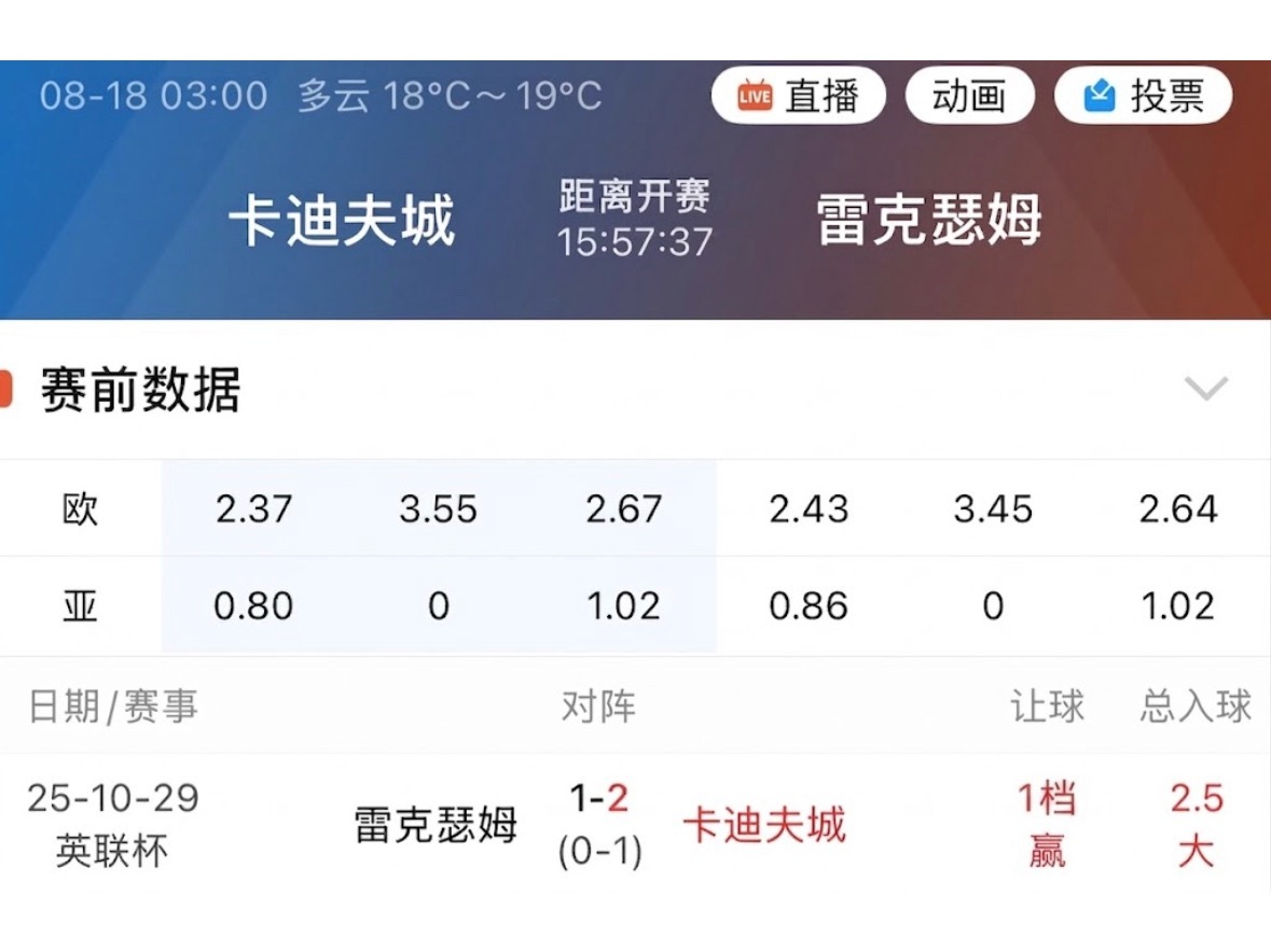 卡迪夫城今天主场拿到的只是一个零位，没有让球。翻翻上赛季杯赛那次交手，两队当时还