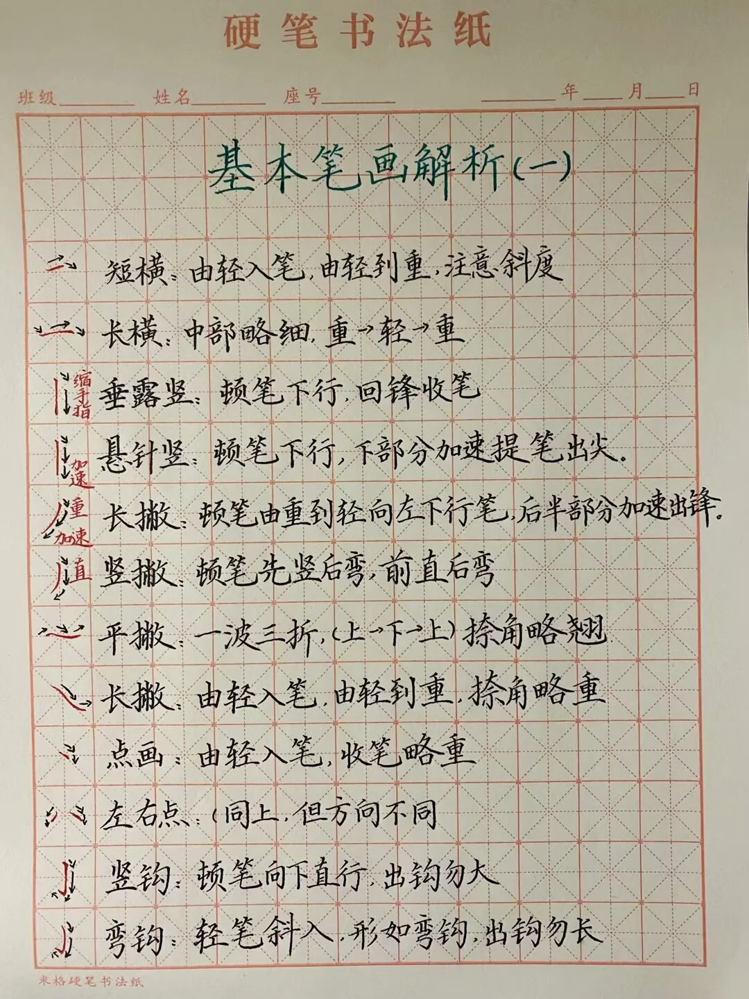 笔画不知怎么练，那就看这个吧🫶