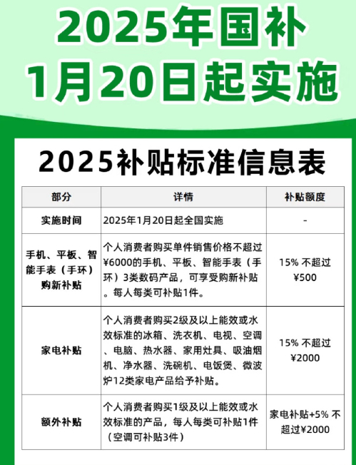 国补  来了，骁龙8至尊版只需要2549元，这个价格不香吗？ 