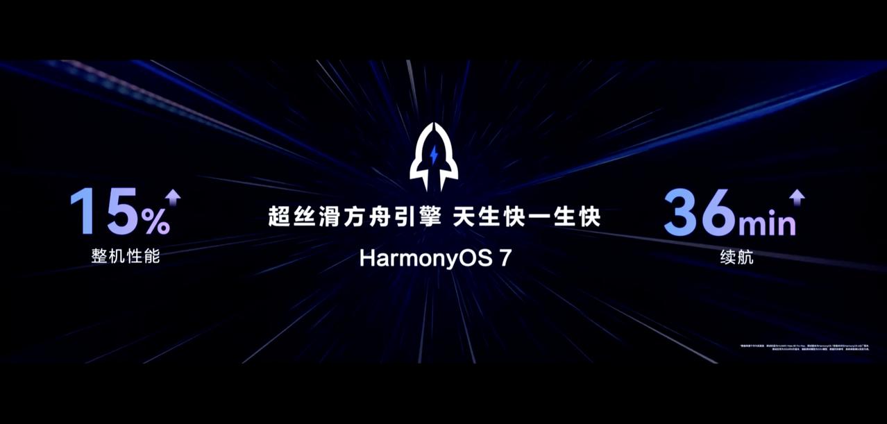 今天发布会的内容看起来有点多，现在主要讲的鸿蒙7。
更好看的设计，安全性也有提升