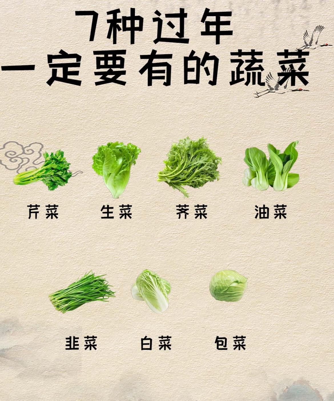 过年菜买这七样，财运亨通一整年：

1.芹菜=请财
漫漫芹菜谐音“请财”，新年请