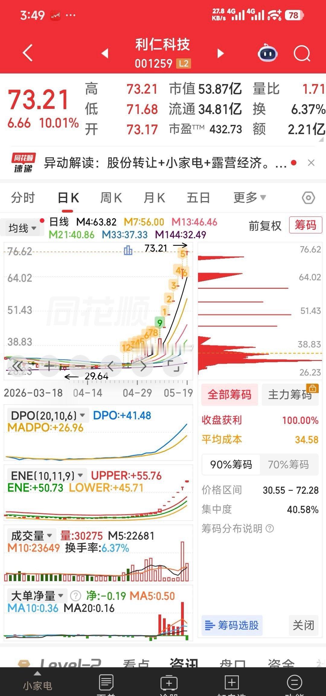 前面的乌龟爬出路，后面的乌龟跟着爬。己21.98座标狙击轰炸。普京抱过的中国男孩