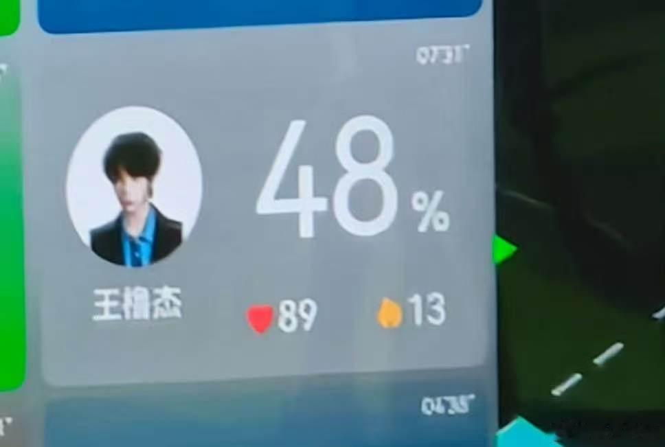 王橹杰实时心率89王橹杰实时心率王橹杰实时心率89，