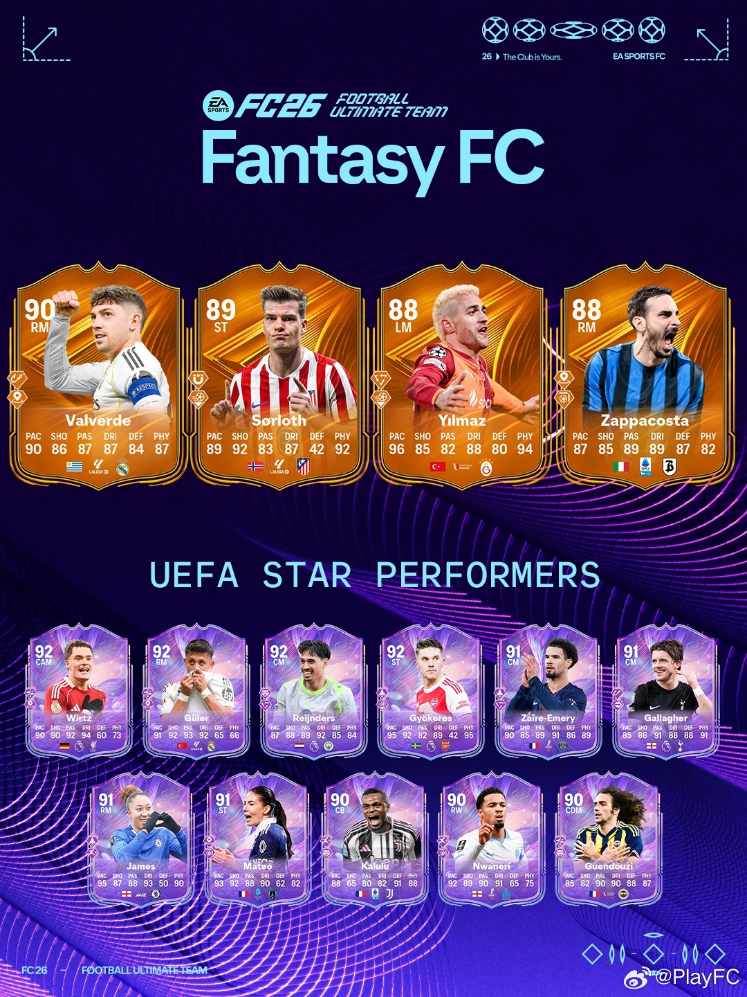 UEFA璀璨明星球员现已上线。FC26