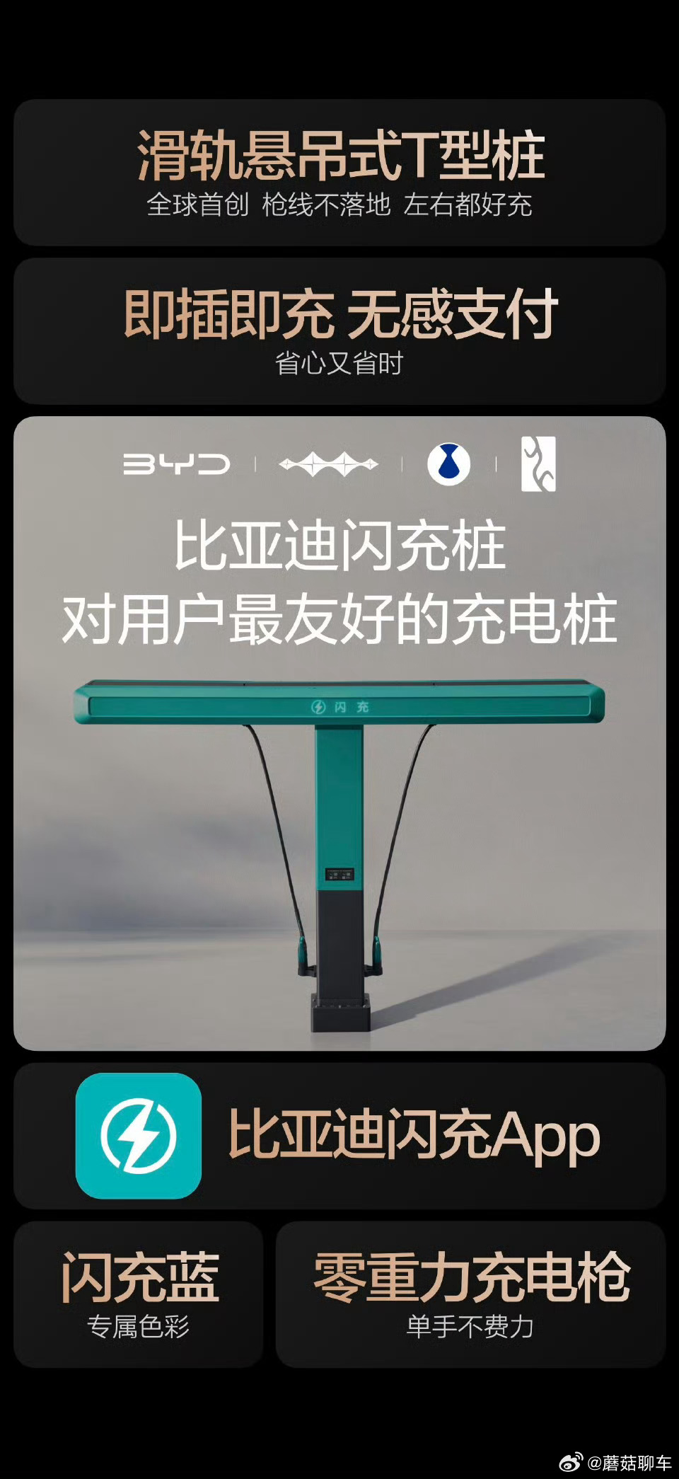 比亚迪全球首创闪充桩来了新一代充电桩——又快又好用！1500KW闪充，零重力充电