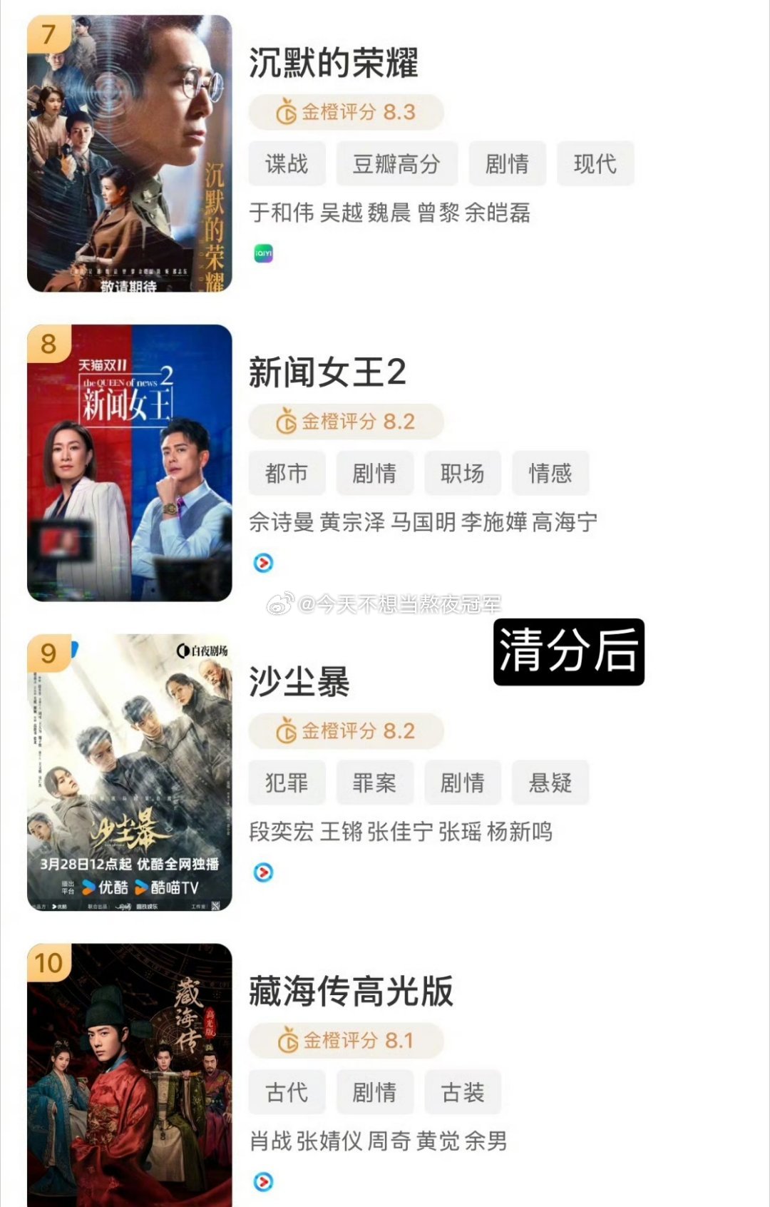 成毅《长安二十四计》《赴山海》金橙评分异常了，被平台清分后，现在《 藏海传》进了