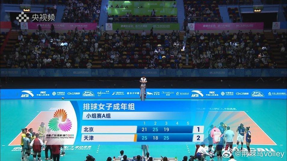 天津女排2-1北京女排（25-21 18-25 25-19）。