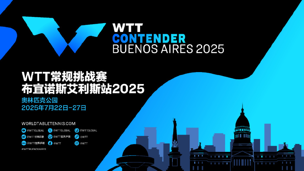 2025wtt赛事新增7.22-27wtt布宜洛斯艾利斯挑战赛11.17-22w