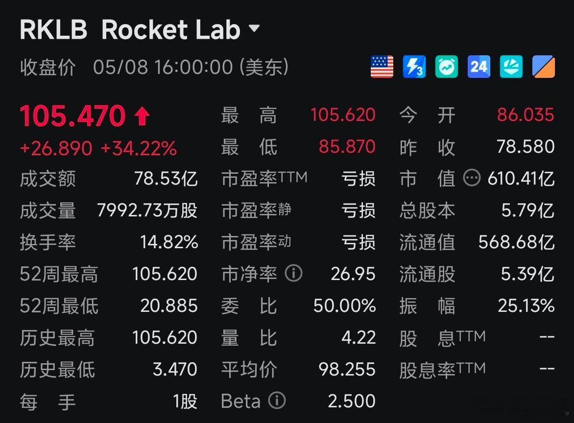 火箭持续升空中🚀