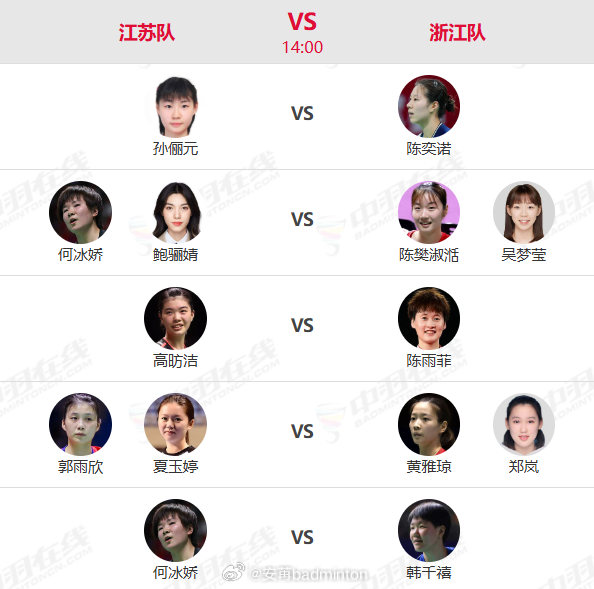 全运会羽毛球女团决赛🏆：江苏 🆚 浙江❶ 孙俪元 vs 陈奕诺❷ 何冰娇/鲍