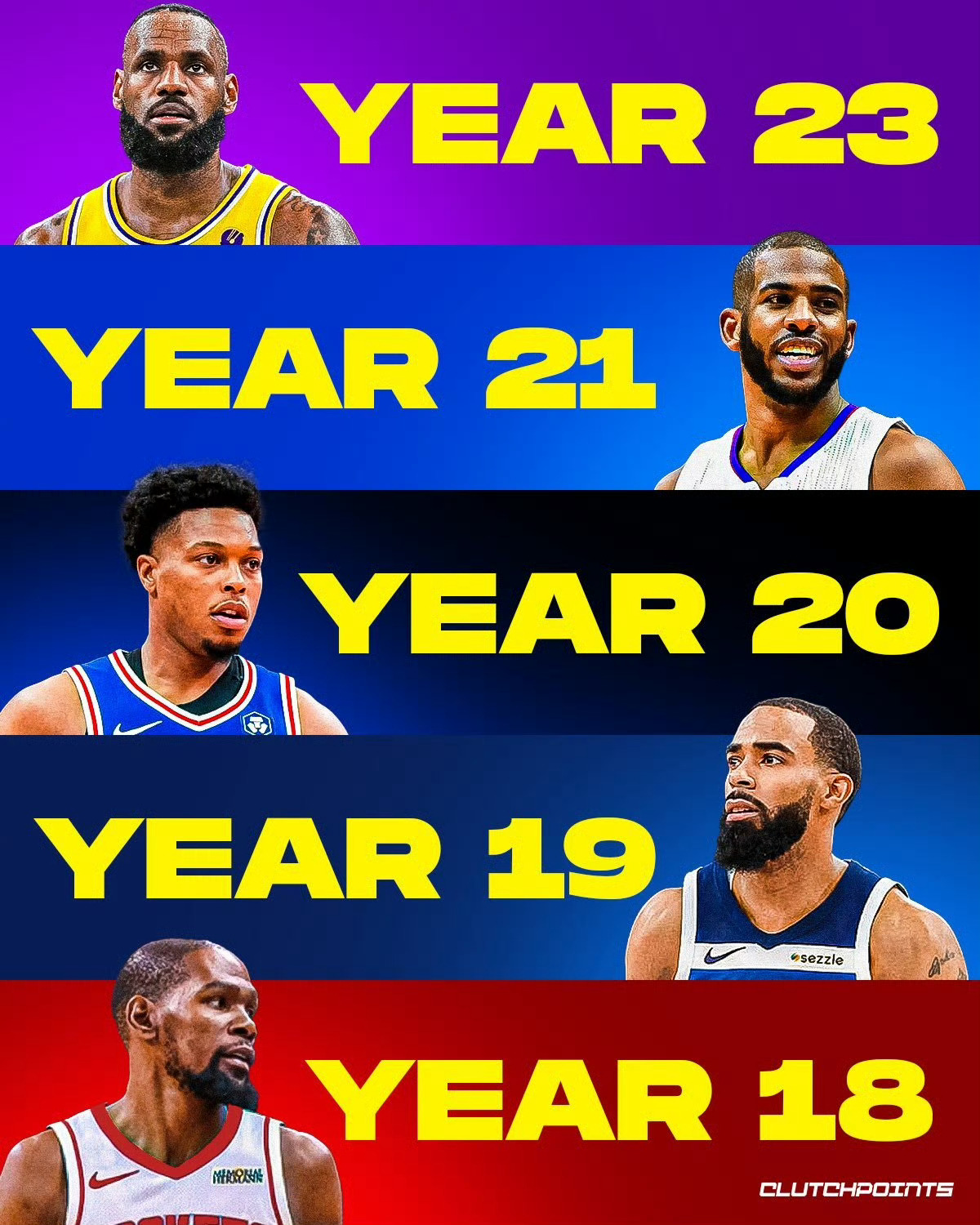 骑士詹姆斯nba 23号的第23个赛季[苦涩]岁月催人老呀 ​​​