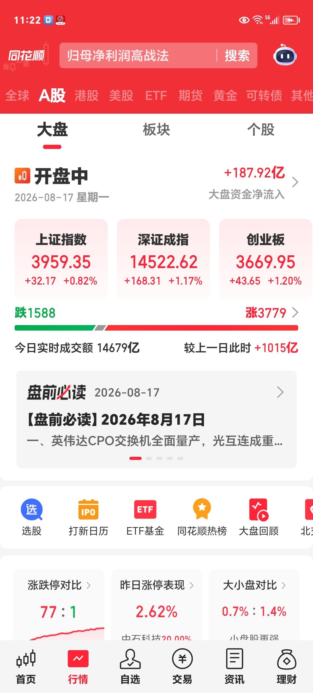 周一实时评论：今天的涨势有可能超预期，近20分钟有增量资金进场。

昨天下午我预