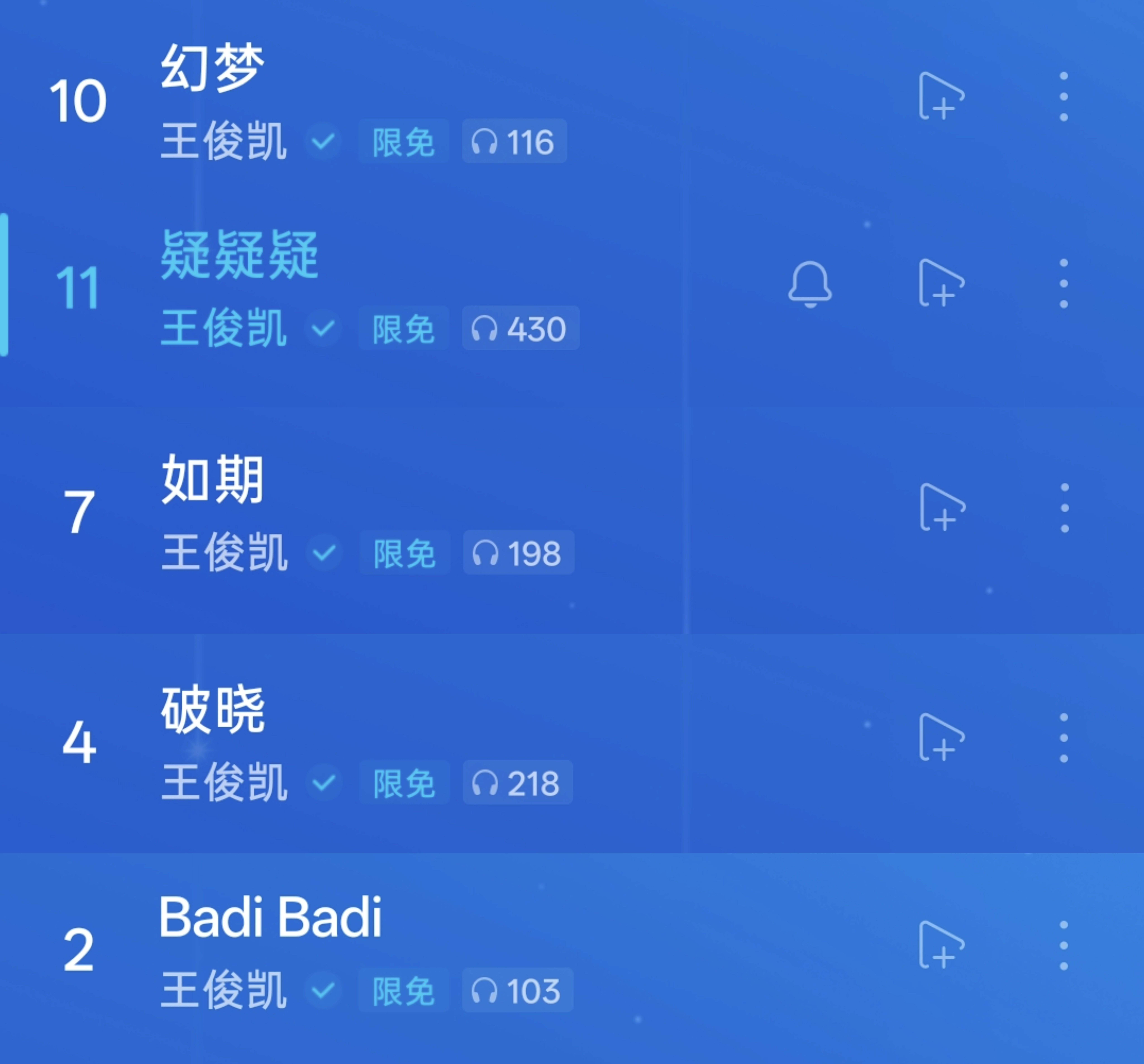 王俊凯首张同名专辑WJK本来感觉很难选心中的top但突然发现能从播放次数里琢磨一