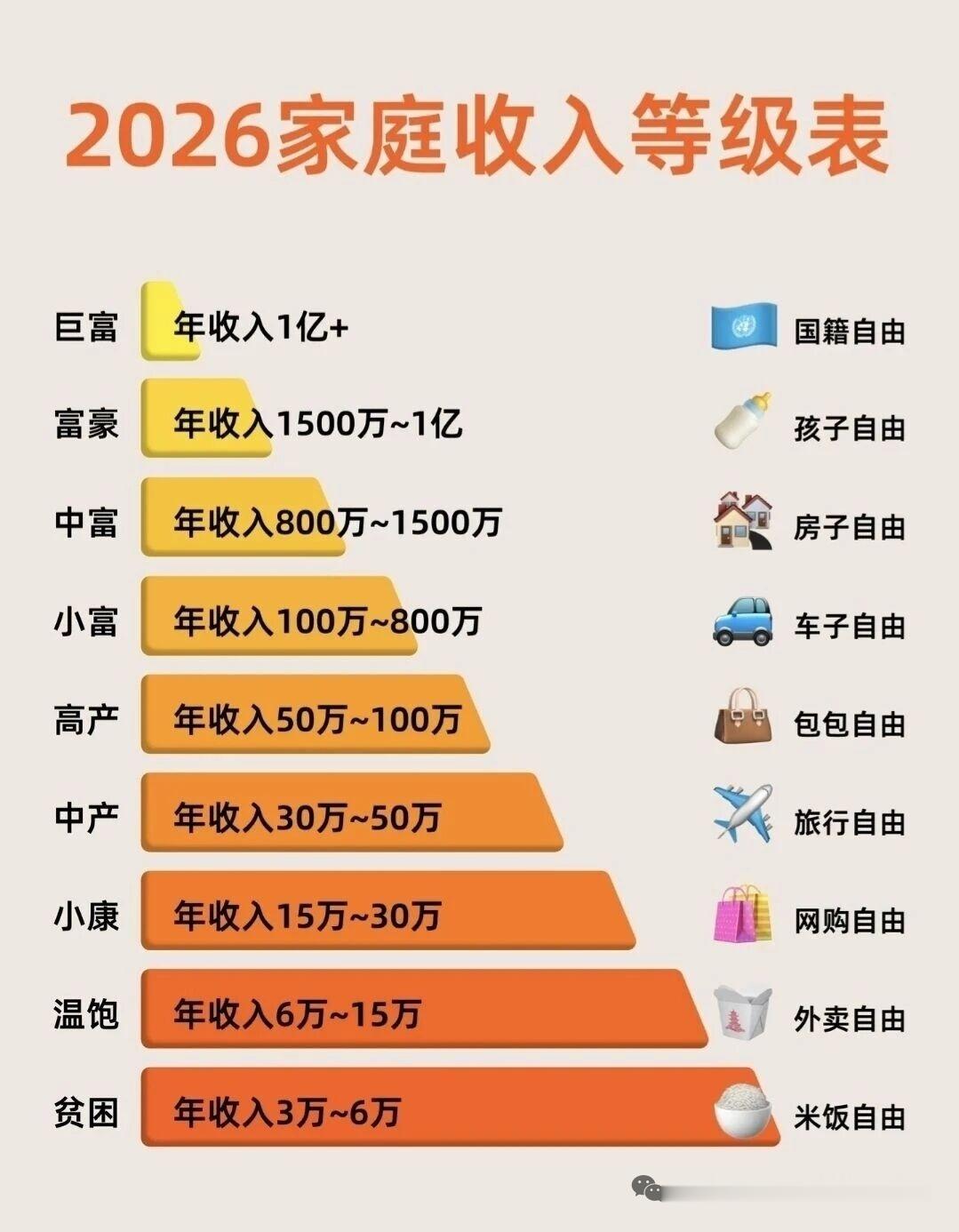 还挺实在