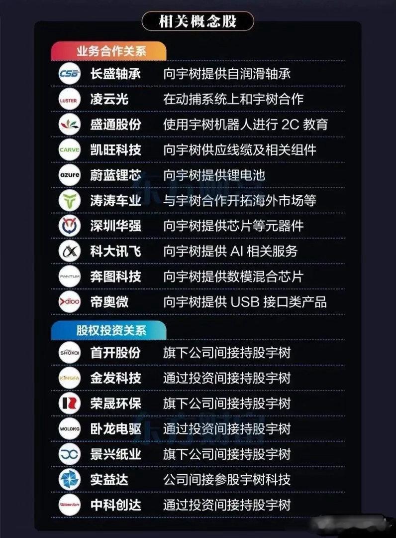 具身智能的“ChatGPT时刻”到底长啥样？宇树高管交底，揭秘人形机器人新物种的