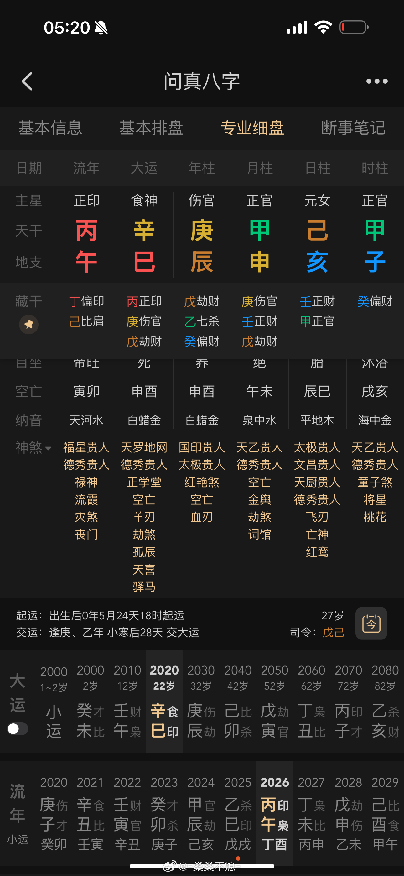Mina八字伤官见官很厉害啊，希望她下辈子能过个幸福人生！ 