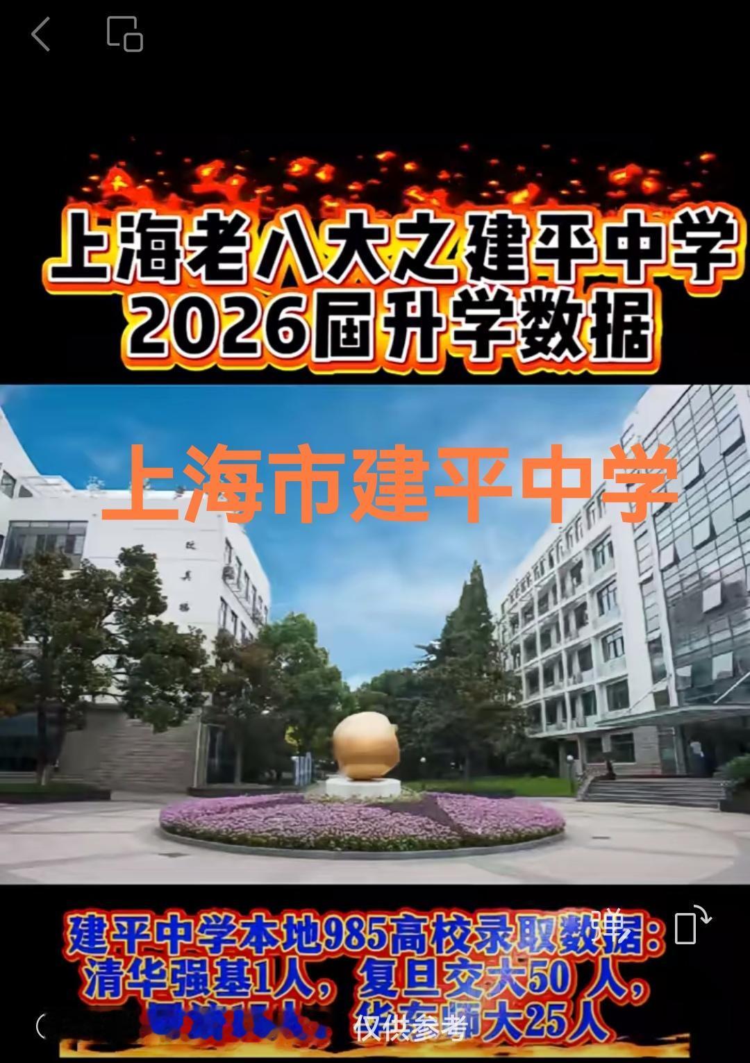 26年上海高考中，八大金刚之一的建平中学今年高考成绩表现如何呢？

建平中学是上
