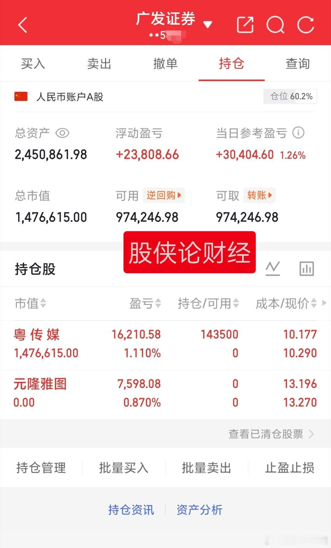元隆挺不错的就是走的太慢了，竟然避险过后那就换台高动力车辆30万本金实盘记录（第