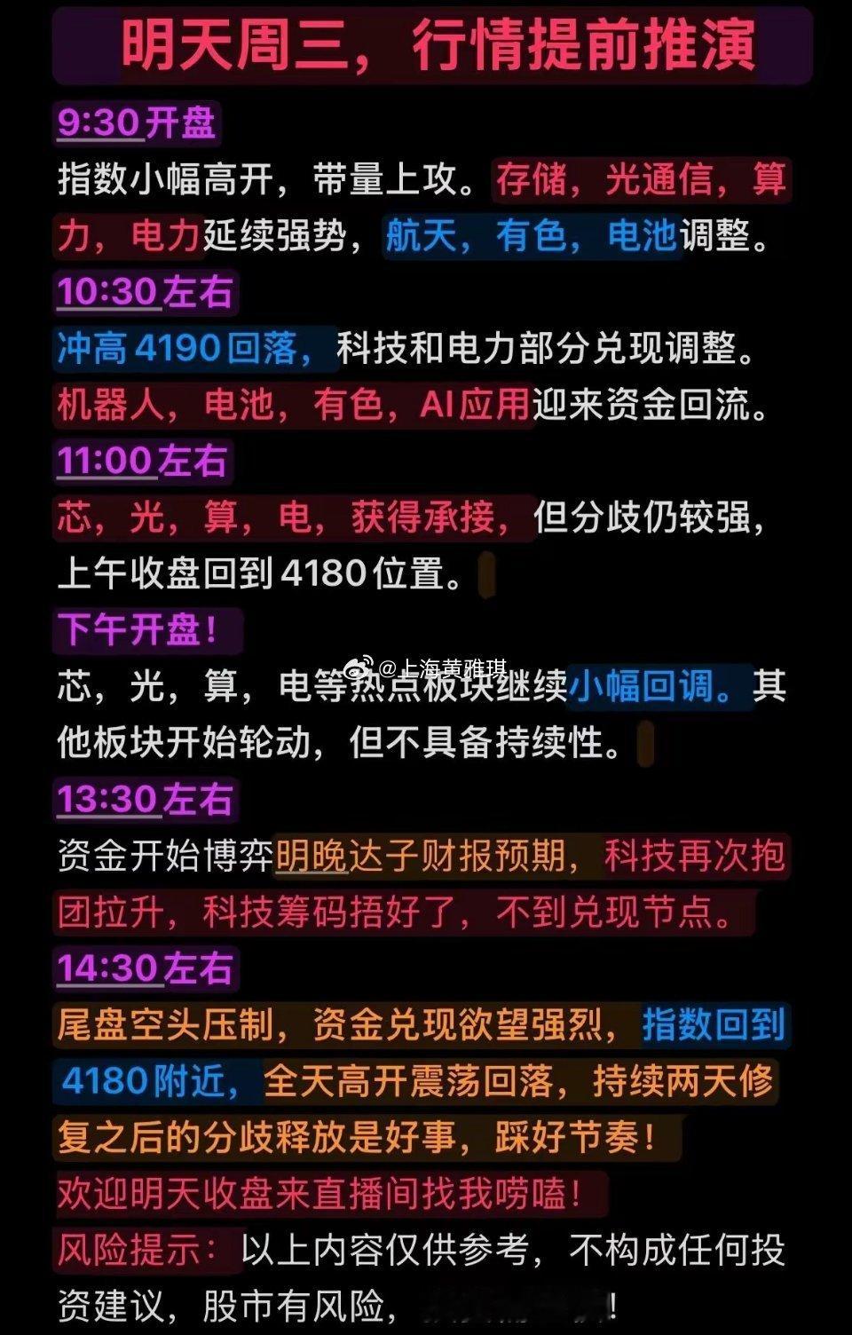 明天周三，行情推演！拒绝事后诸葛亮，欢迎大家友好交流！股票股民 