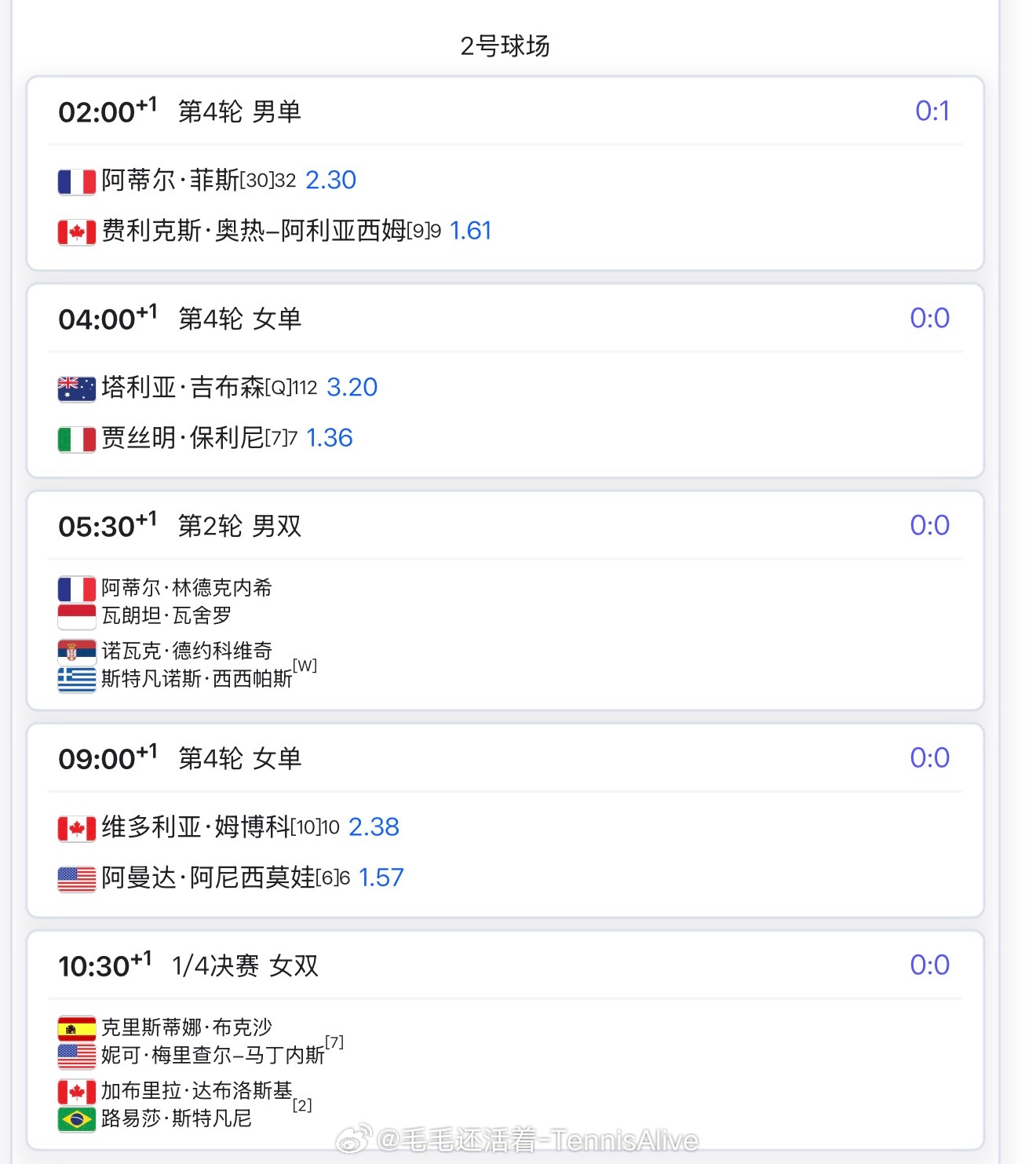 【3.10日比赛赛程+直播赛程】+2：00萨巴伦卡vs大坂直美+9：00辛纳vs