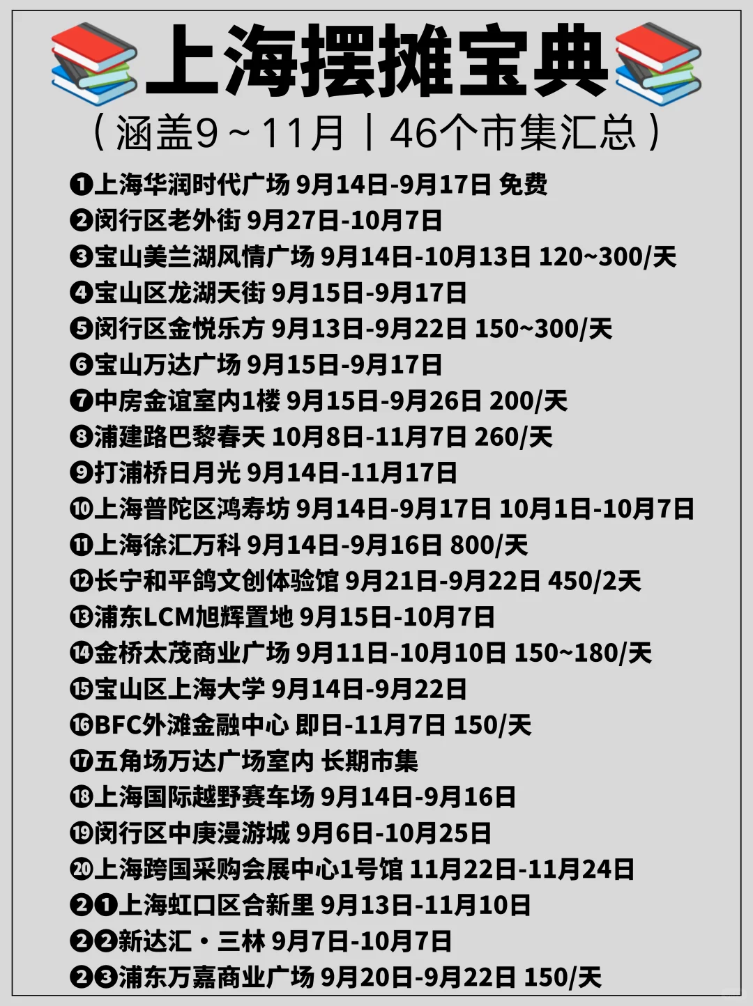 上海摆摊宝典｜9月～11月，46个市集汇总❗