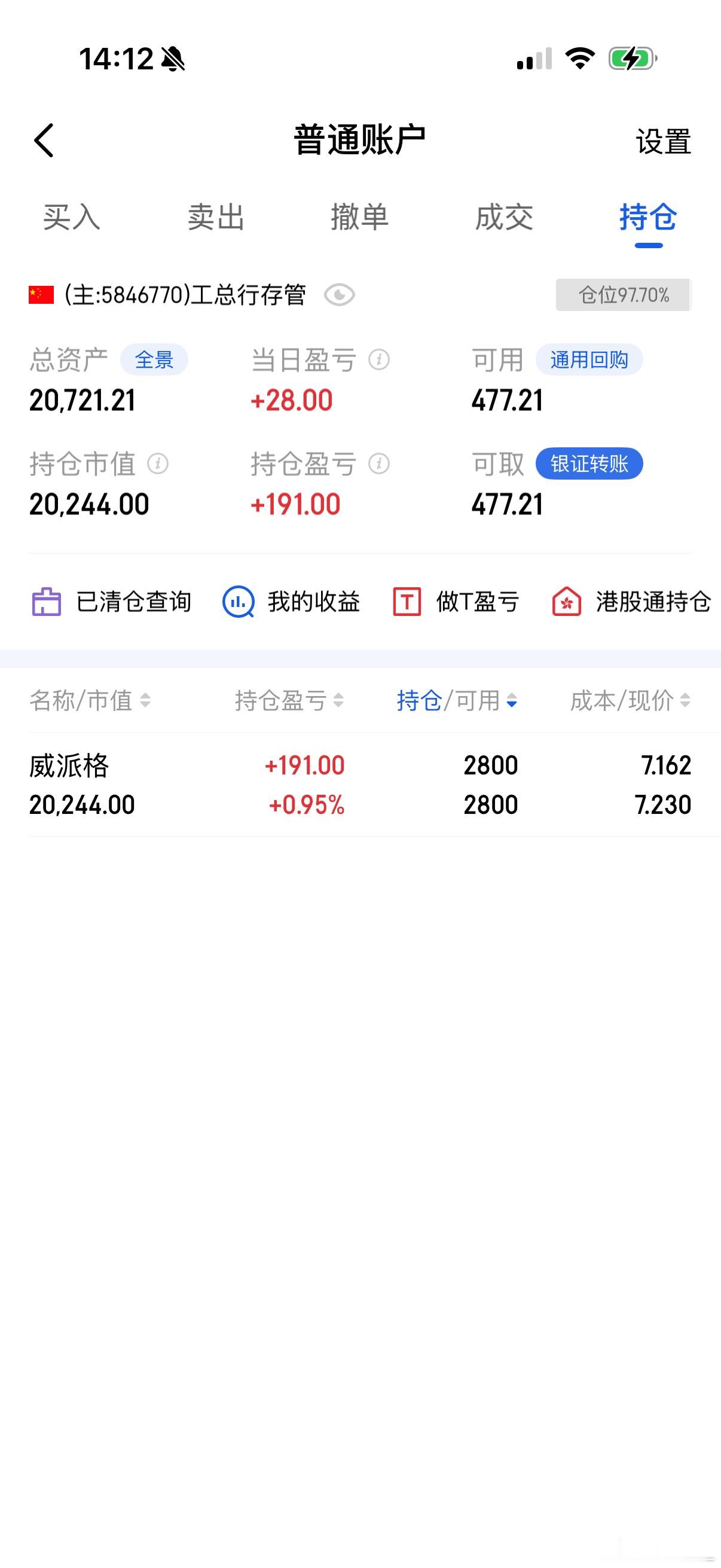 头昏是正常的，里面薄主加一起可以打几桌麻蒋了。现在接力太难做，动不动就是a沙。威