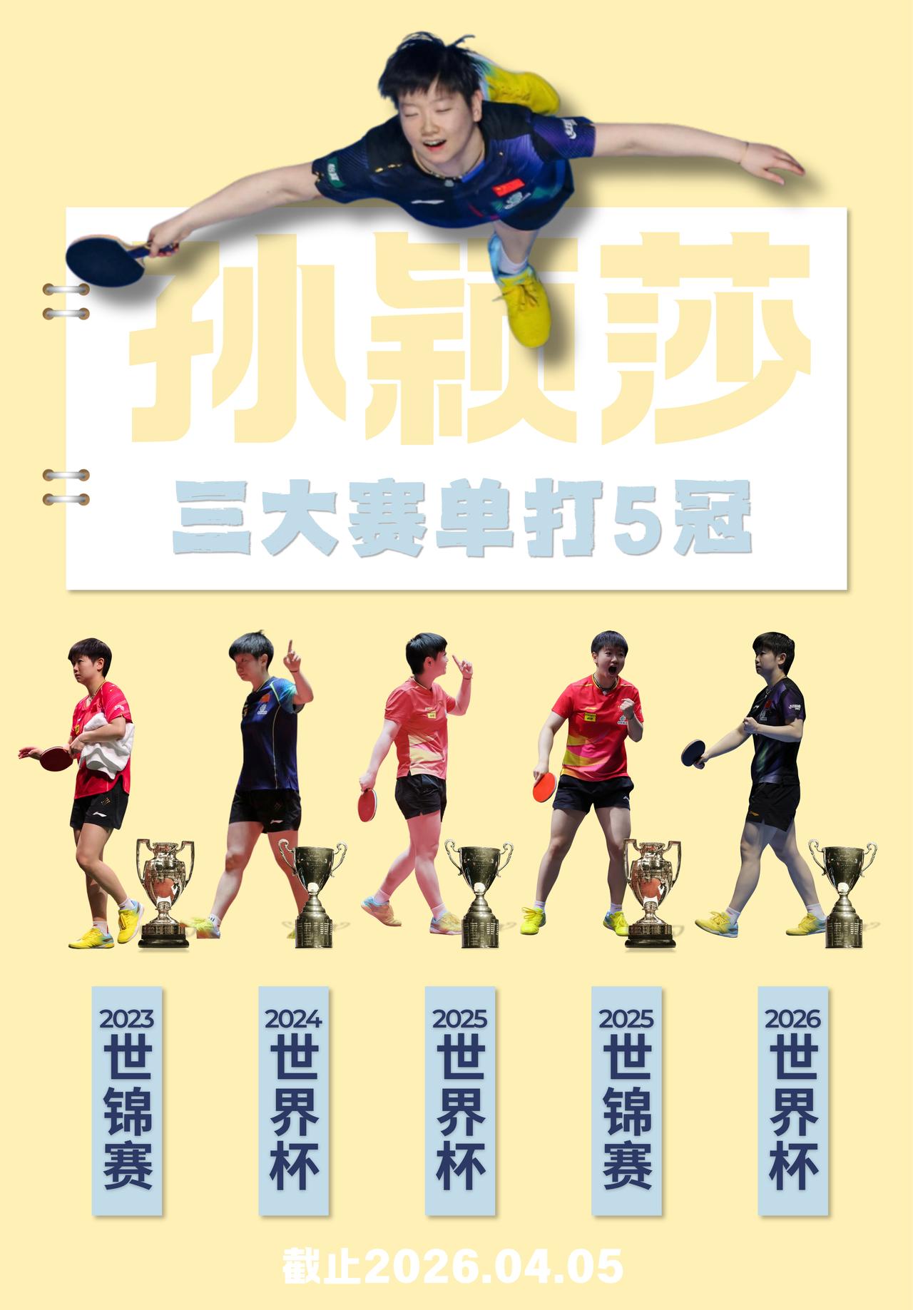 孙颖莎三大赛单打5冠孙颖莎 ​​​