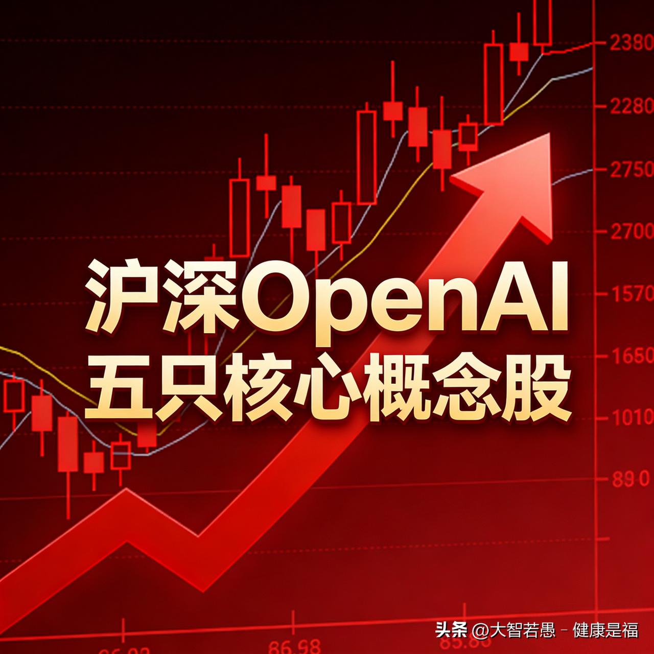 沪深OpenAI五只核心概念股
 
1. 蓝色光标（300058）：A股唯一公开