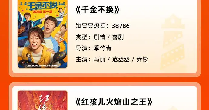 7部影片定档2026五一档 《千金不换》最受期待