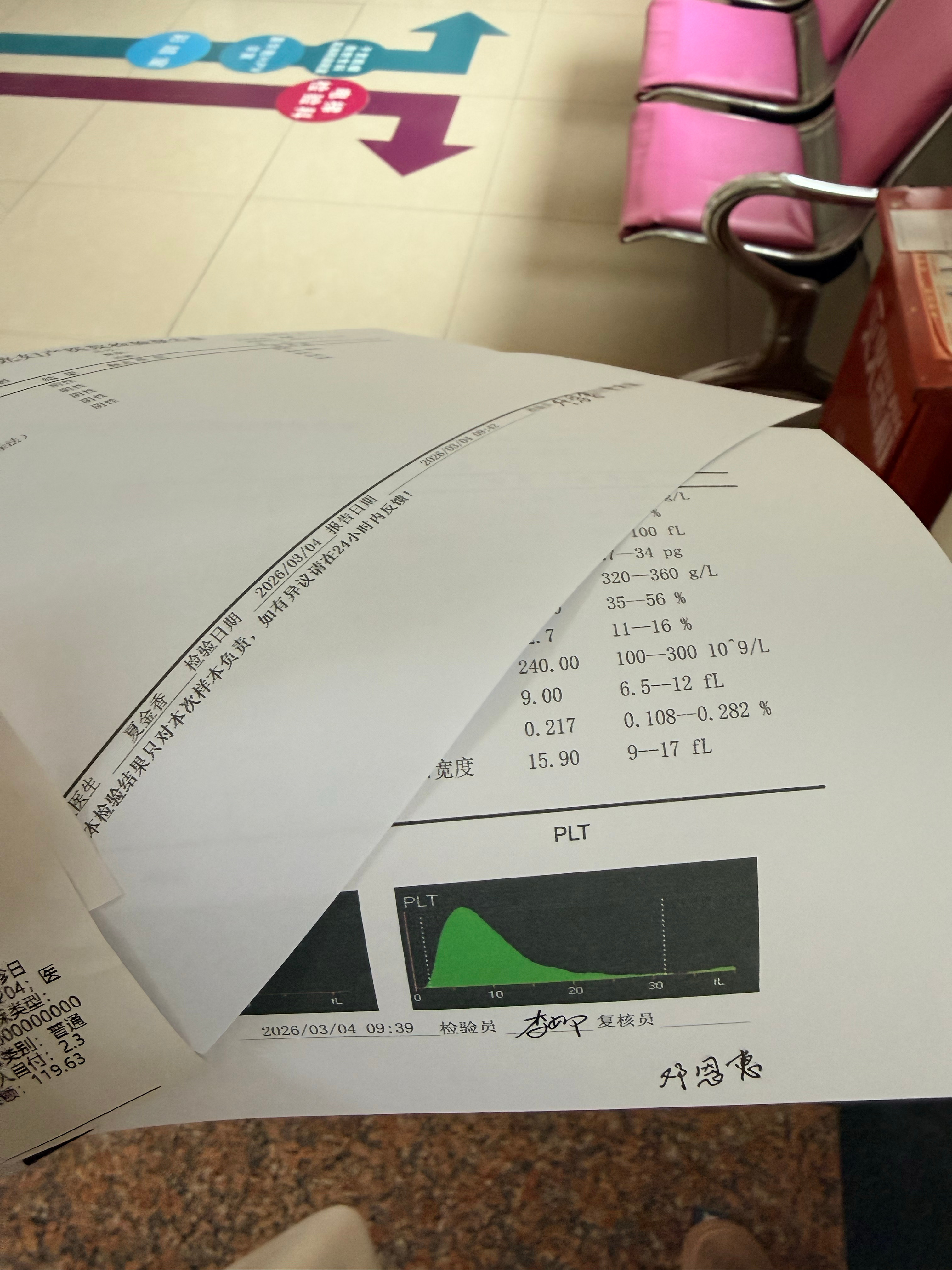 对一个晕血又晕针的人来说，抽两大管血真的是极限