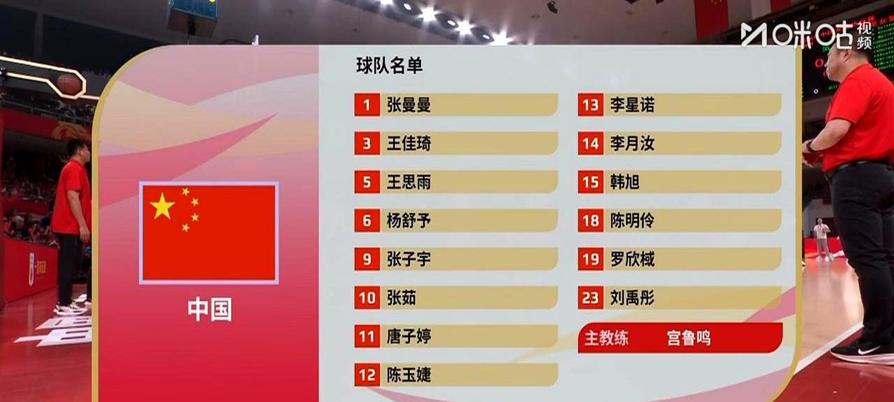 韩旭李月汝刚归队，中国女篮就把捷克女篮锤得找不着北，赢了整整34分。
 
热身赛