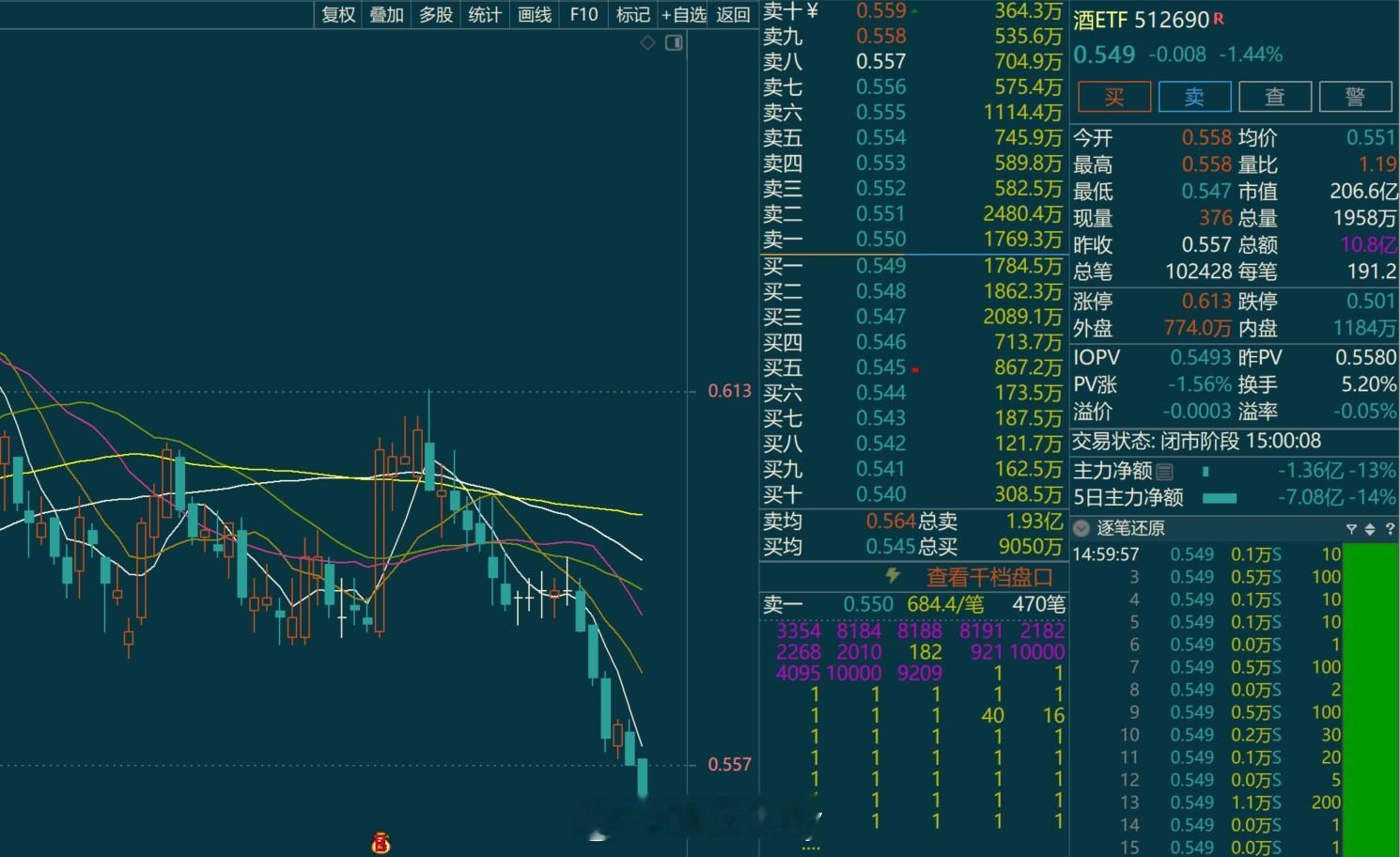 越来越觉得周末出的这个《基金管理公司绩效考核管理指引（征求意见稿）》是这几天AI