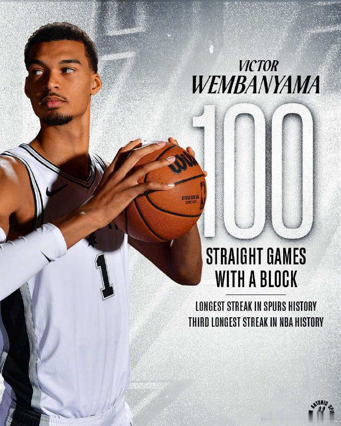 文班亚马连续100场送出封盖马刺新历史！文班亚马在连续100场比赛中都能送出至少