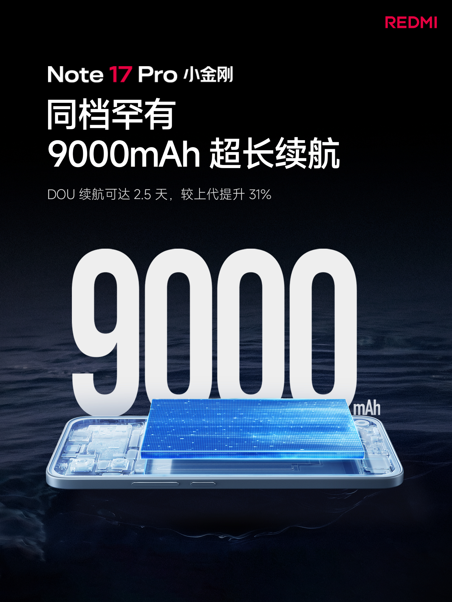近期难得的千元机发布REDMI Not 17 Pro依然是国民小金刚大家可以对比