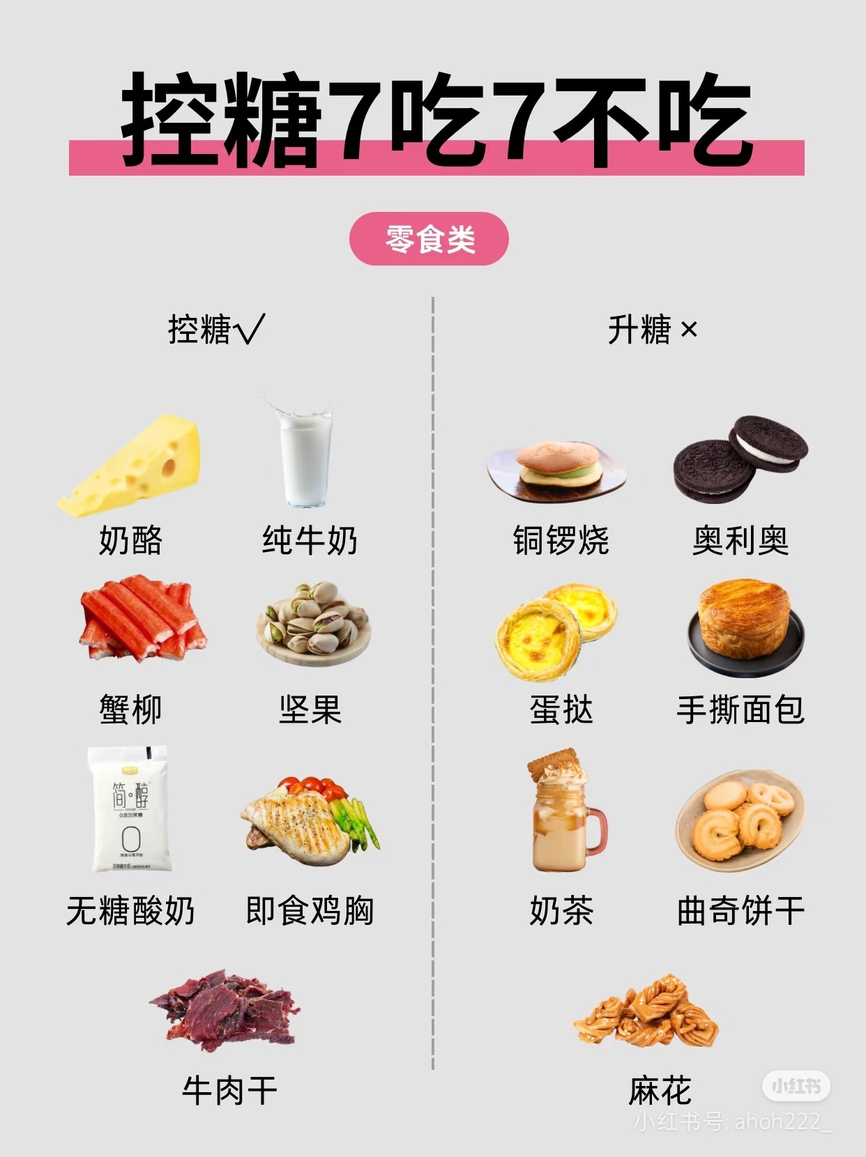 控糖1年后男子减百斤年轻20岁控糖≠断碳‼️减脂期间要聪明控糖，而不是盲目断碳，