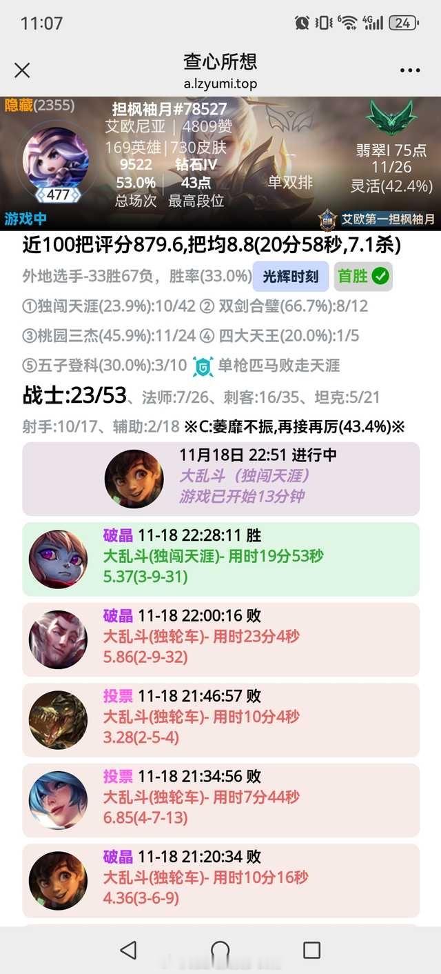 投：壁垒！艾欧尼亚id：担枫袖月 78527。一个人开乱斗故意刷负，选肉或者辅助