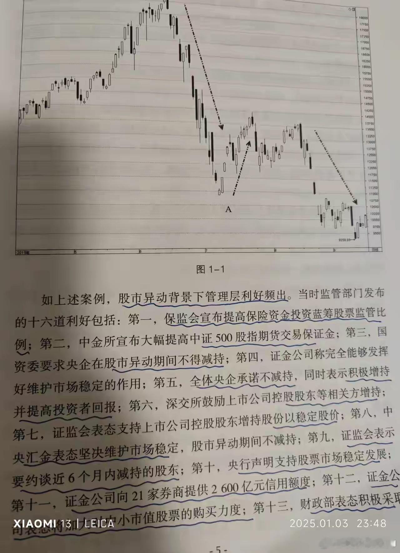 2015年7月的暴跌，监管部门连发了16条利好，结果短暂反弹后依旧下跌… 